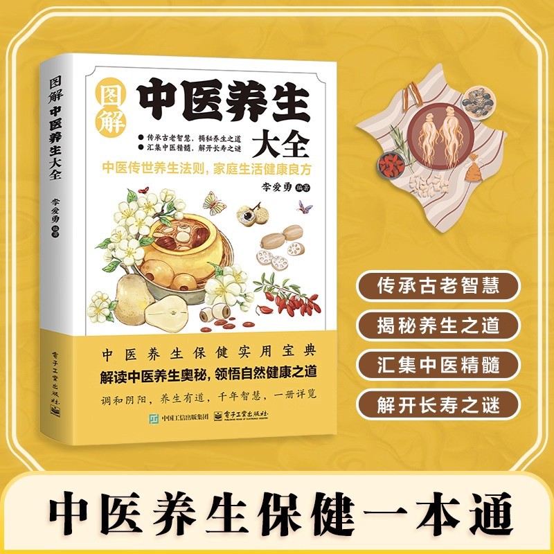 Health & Wellness Kuala Lumpur - Geïllustreerde encyclopedie over traditionele Chinese geneeskunde