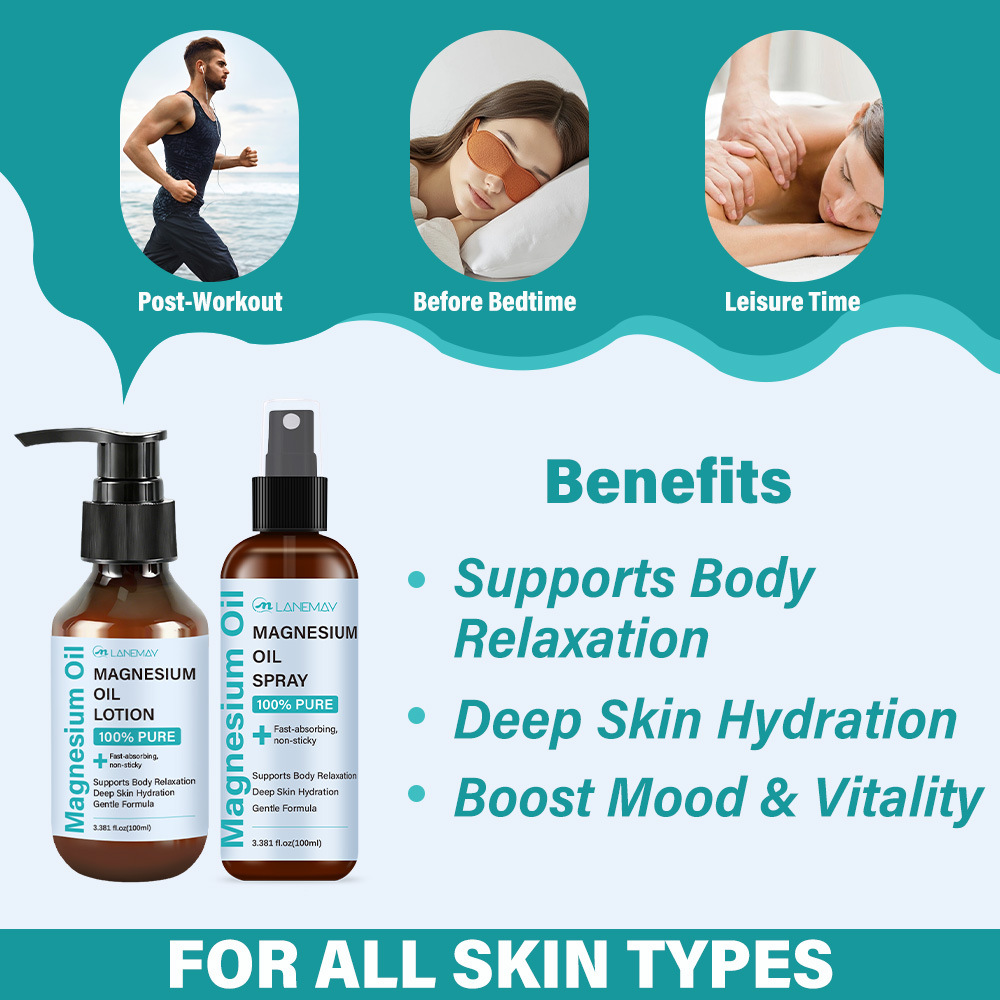 Magnesium Olie Spray & Lotion  - Bath Salts Magnesium recensie en prijs