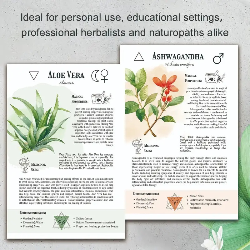 Natural Remedies Handboek met  - Health & Wellness Kuala Lumpur recensie en prijs